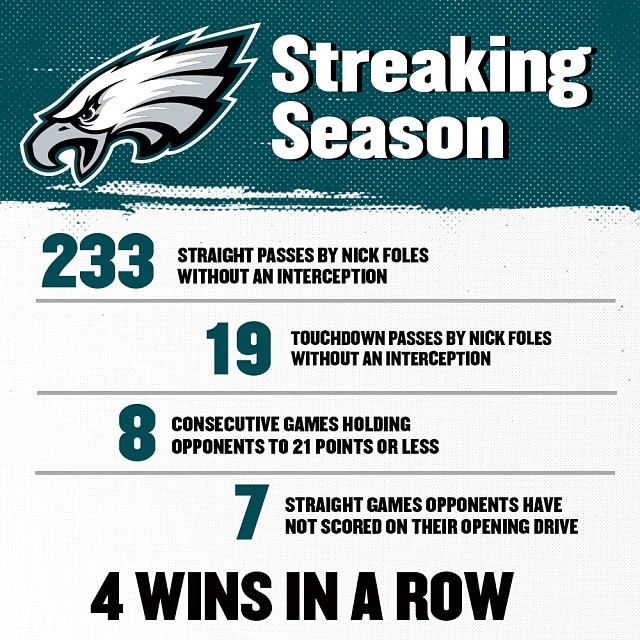 'Tis the season to be streaking ...