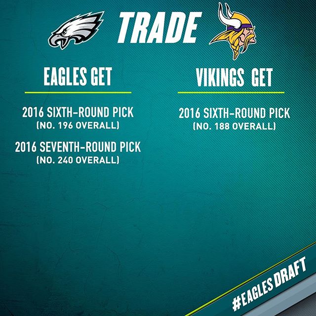 TRADE ALERT.